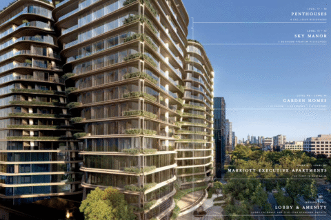 Park Quarter