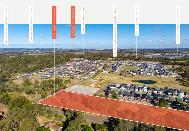 Gundari Rouse Hill